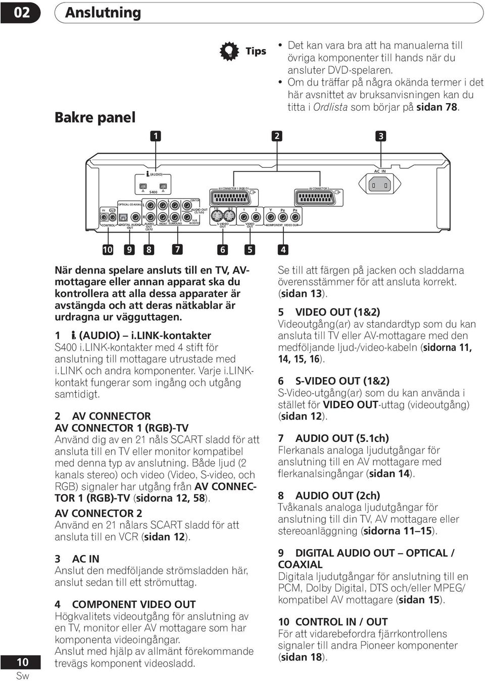 1 2 3 (AUDIO) AC IN S400 AV CONNECTOR 1 (RGB)-TV AV CONNECTOR 2 OPTICAL COAXIAL L IN OUT R DIGITAL AUDIO AUDIO CONTROL OUT OUT (2ch) L R FRONT SURROUND CENTER AUDIO OUT (5.