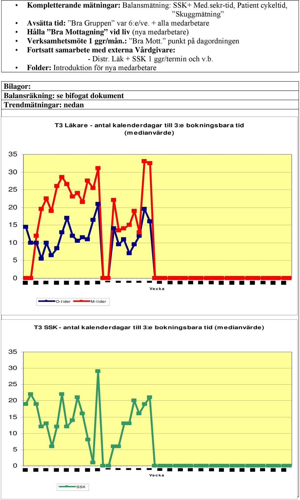 punkt på dagordningen Fortsatt samarbe