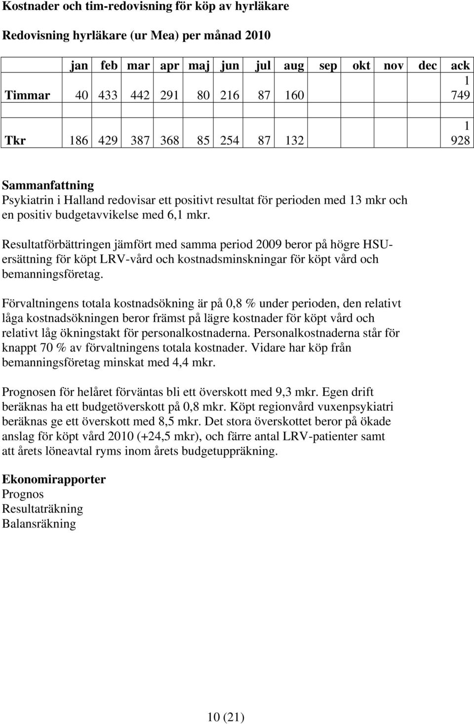 Resultatförbättringen jämfört med samma period 2009 beror på högre HSUersättning för köpt LRV-vård och kostnadsminskningar för köpt vård och bemanningsföretag.