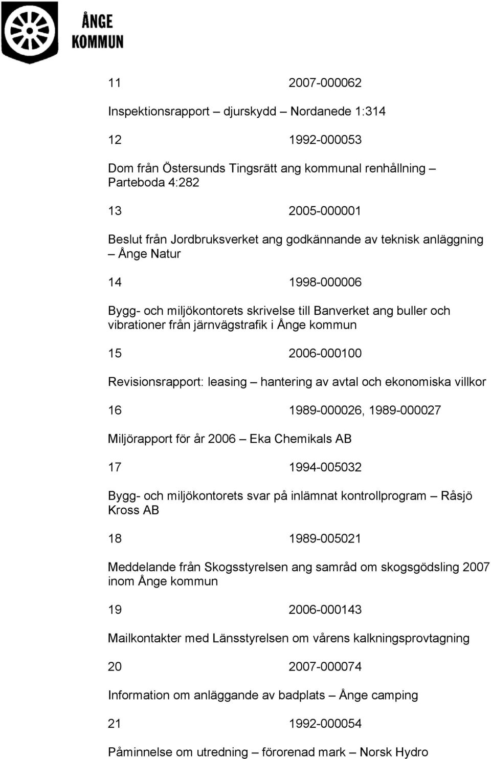 Revisionsrapport: leasing hantering av avtal och ekonomiska villkor 16 1989-000026, 1989-000027 Miljörapport för år 2006 Eka Chemikals AB 17 1994-005032 Bygg- och miljökontorets svar på inlämnat