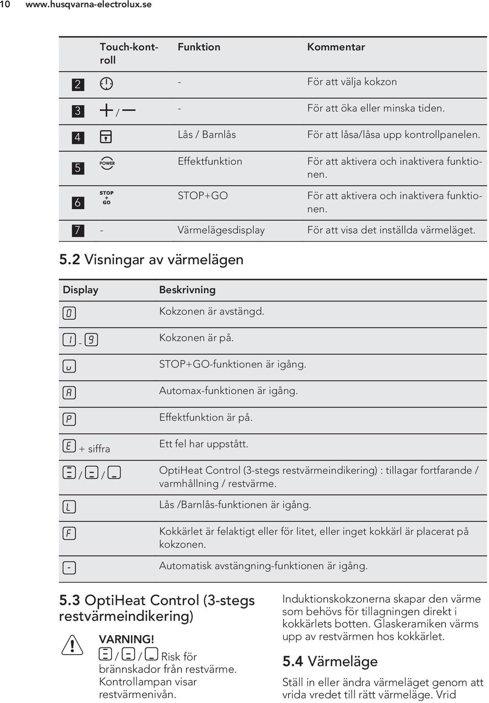 2 Visningar av värmelägen Display Beskrivning Kokzonen är avstängd. - Kokzonen är på. STOP+GO-funktionen är igång. Automax-funktionen är igång. Effektfunktion är på. + siffra / / Ett fel har uppstått.