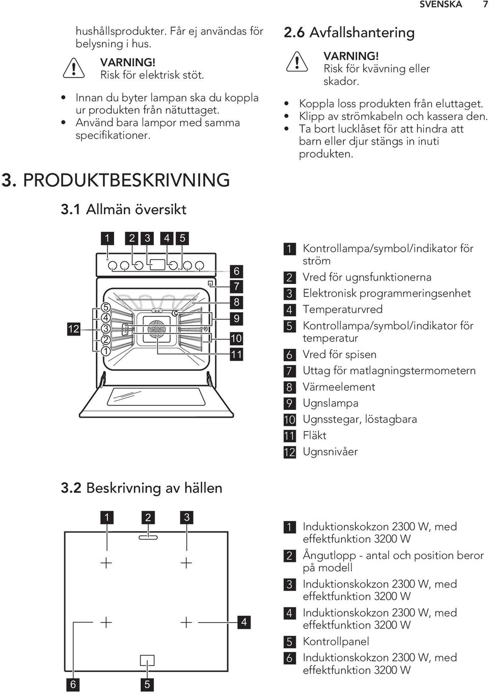 Ta bort lucklåset för att hindra att barn eller djur stängs in inuti produkten. 3. PRODUKTBESKRIVNING 3.