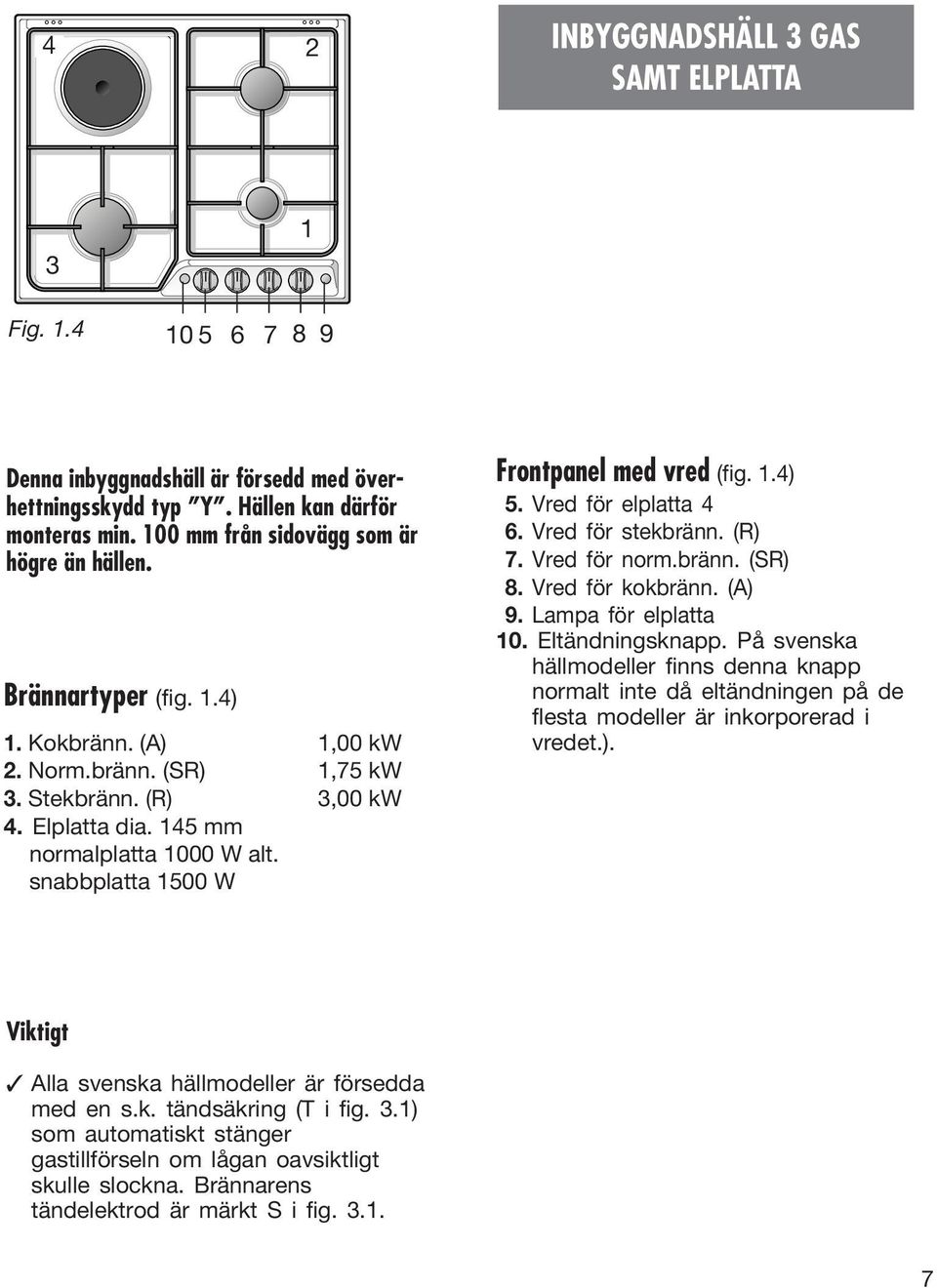 snabbplatta 1500 W Frontpanel med vred (fig. 1.4) 5. Vred för elplatta 4 6. Vred för stekbränn. (R) 7. Vred för norm.bränn. (SR) 8. Vred för kokbränn. (A) 9. Lampa för elplatta 10. Eltändningsknapp.