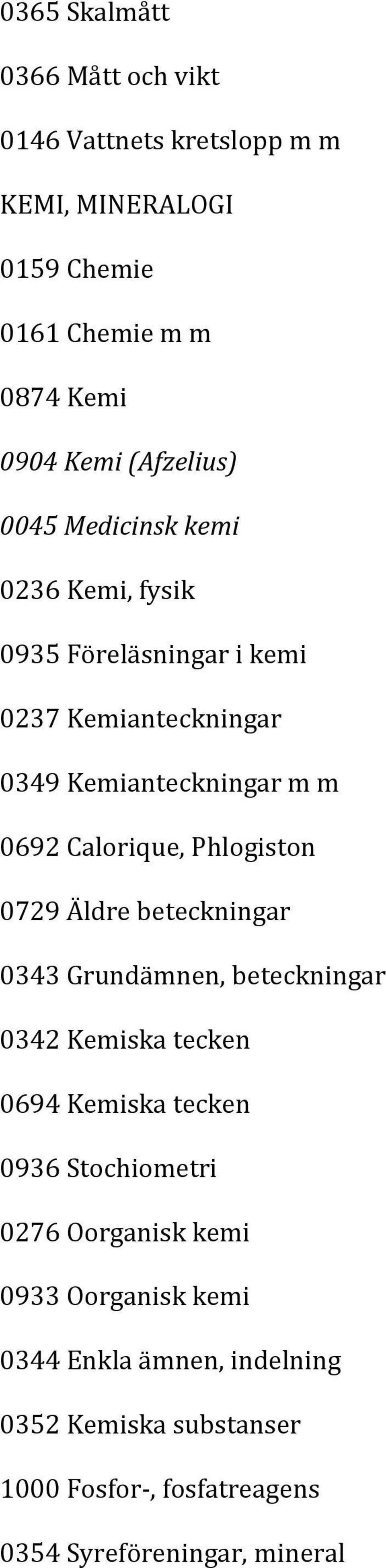 Calorique, Phlogiston 0729 Äldre beteckningar 0343 Grundämnen, beteckningar 0342 Kemiska tecken 0694 Kemiska tecken 0936 Stochiometri