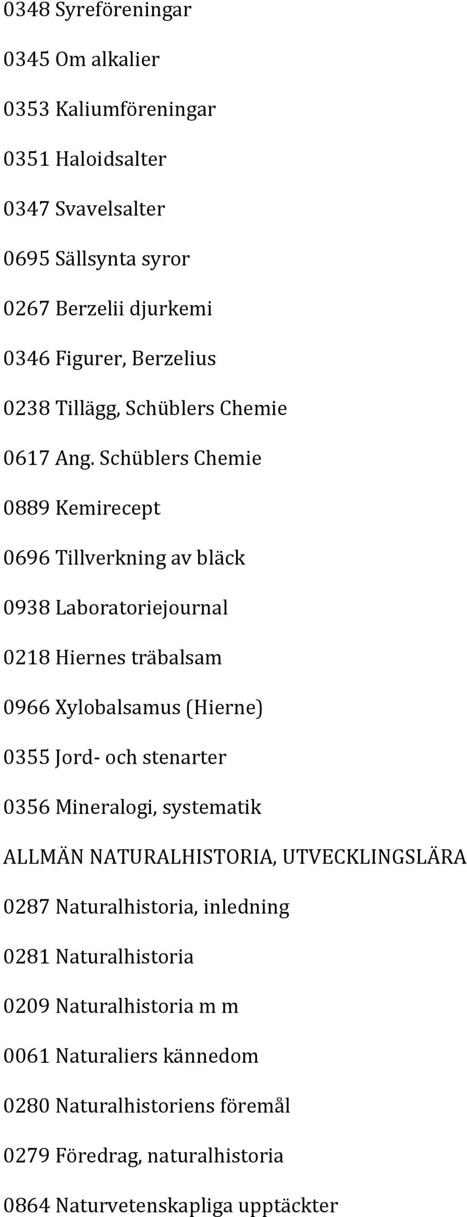 Schüblers Chemie 0889 Kemirecept 0696 Tillverkning av bläck 0938 Laboratoriejournal 0218 Hiernes träbalsam 0966 Xylobalsamus (Hierne) 0355 Jord- och