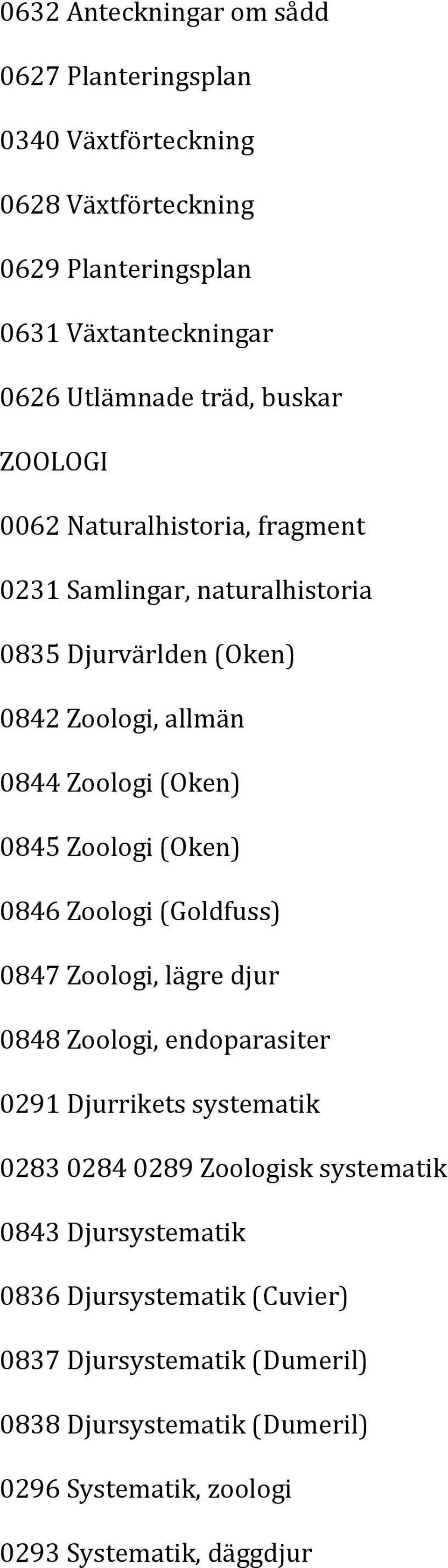 Zoologi (Oken) 0846 Zoologi (Goldfuss) 0847 Zoologi, lägre djur 0848 Zoologi, endoparasiter 0291 Djurrikets systematik 0283 0284 0289 Zoologisk