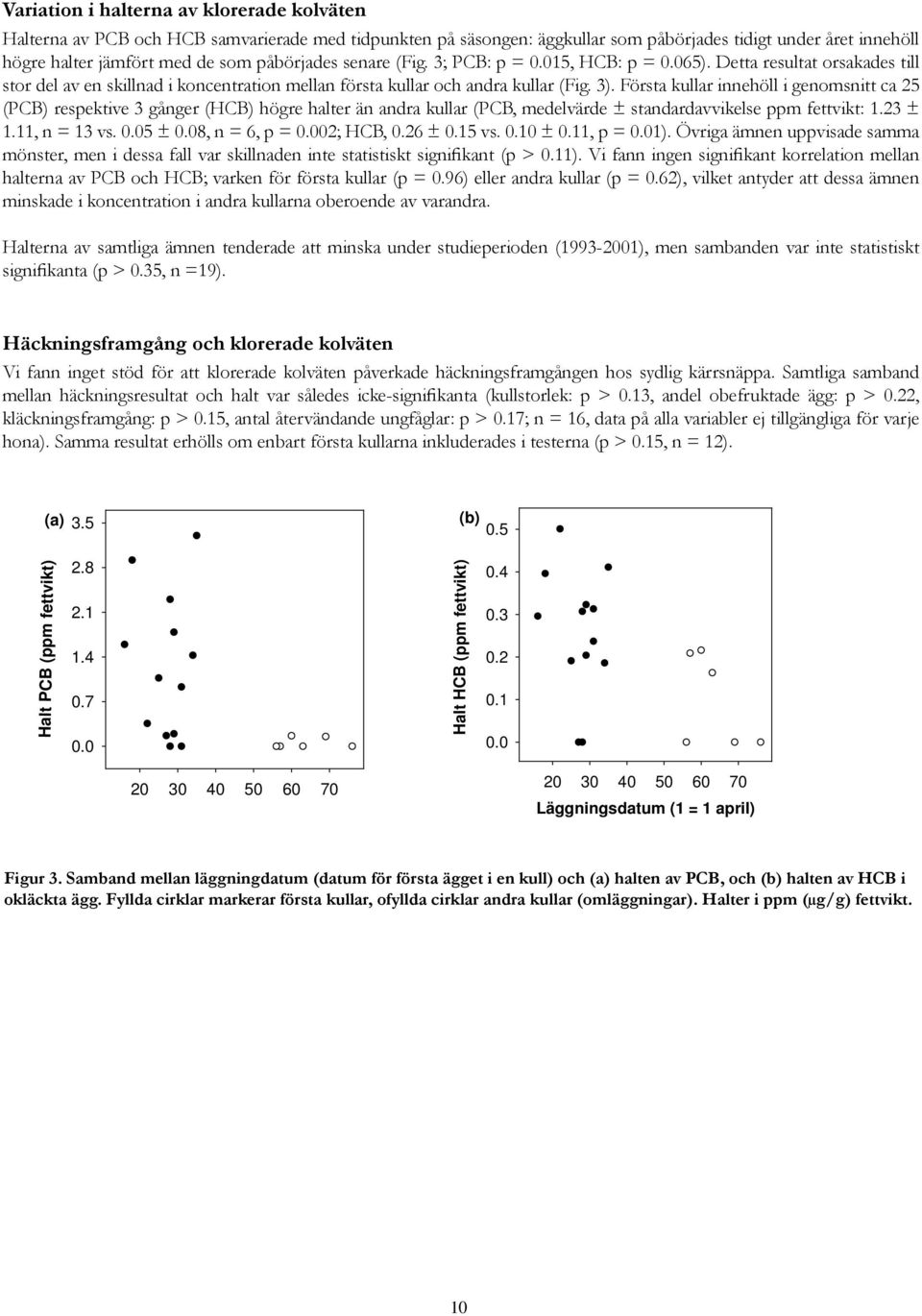 Första kullar innehöll i genomsnitt ca 25 (PCB) respektive 3 gånger (HCB) högre halter än andra kullar (PCB, medelvärde ± standardavvikelse ppm fettvikt: 1.23 ± 1.11, n = 13 vs. 0.05 ± 0.