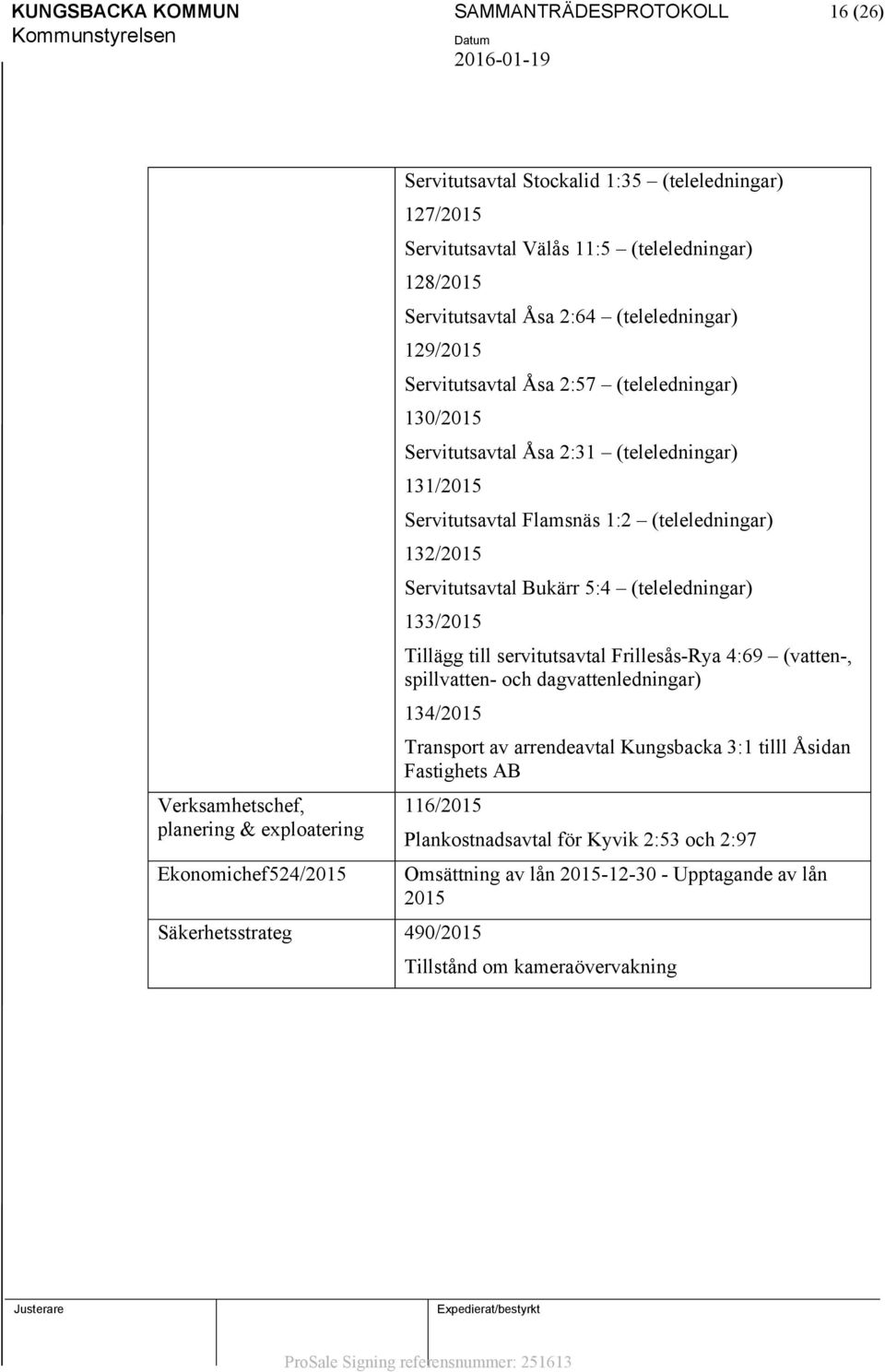 (teleledningar) 132/2015 Servitutsavtal Bukärr 5:4 (teleledningar) 133/2015 Tillägg till servitutsavtal Frillesås-Rya 4:69 (vatten-, spillvatten- och dagvattenledningar) 134/2015 Transport av