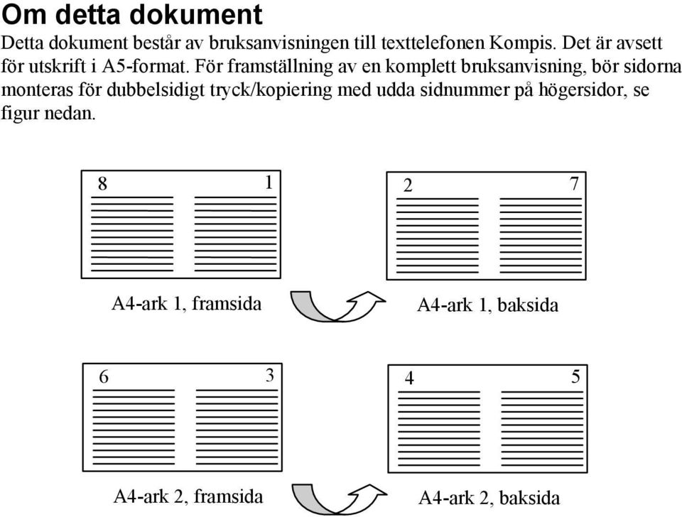 För framställning av en komplett bruksanvisning, bör sidorna monteras för dubbelsidigt