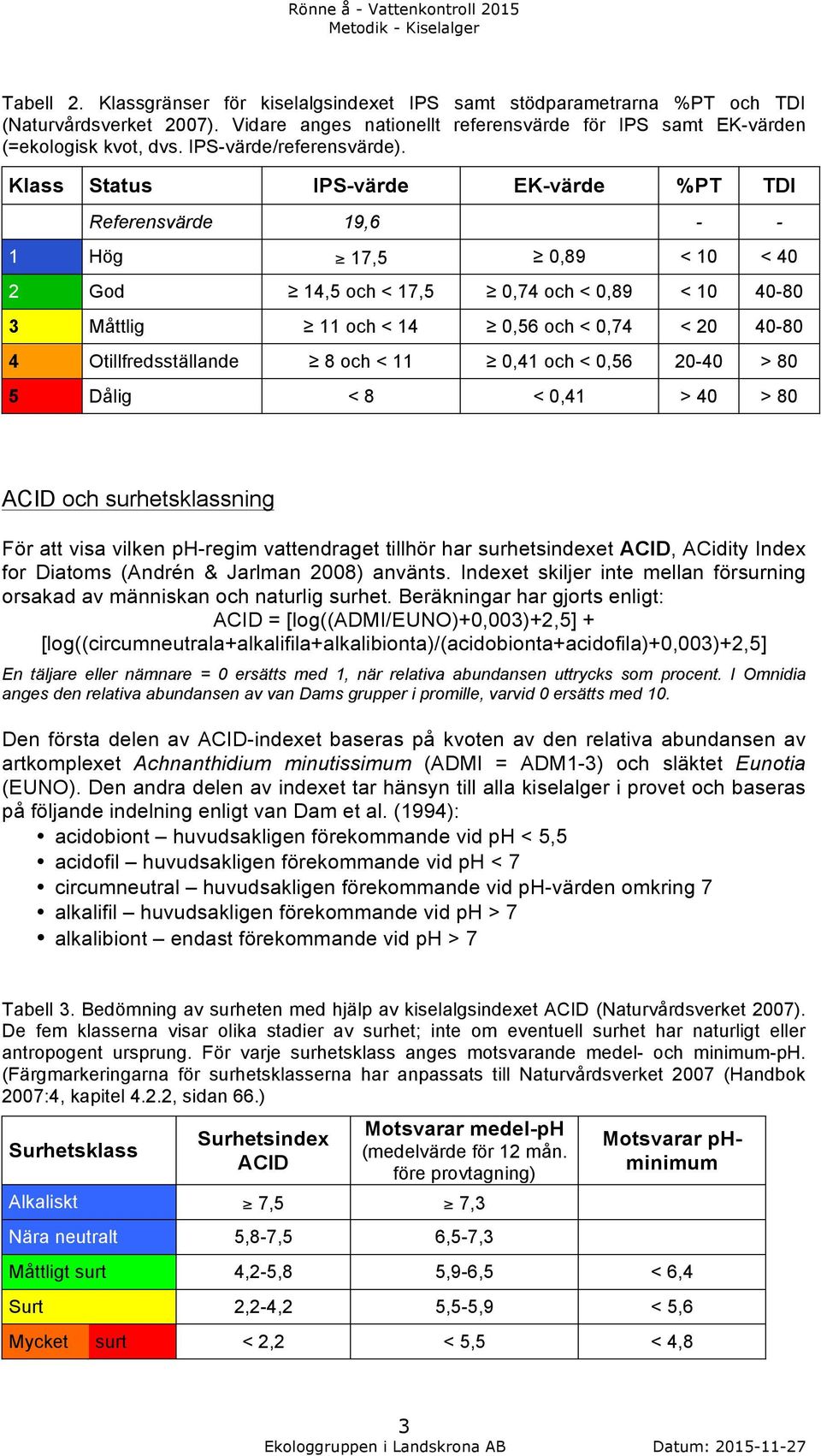 Klass Status IPS-värde EK-värde %PT TDI Referensvärde 19,6 - - 1 Hög 17,5 0,89 < 10 < 40 2 God 14,5 och < 17,5 0,74 och < 0,89 < 10 40-80 3 Måttlig 11 och < 14 0,56 och < 0,74 < 20 40-80 4