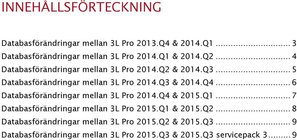 Q3 & 2014.Q4... 6 Databasförändringar mellan 3L Pro 2014.Q4 & 2015.Q1... 7 Databasförändringar mellan 3L Pro 2015.