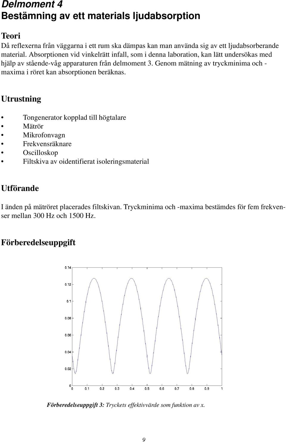 Genom mätning av tryckminima och - maxima i röret kan absorptionen beräknas.