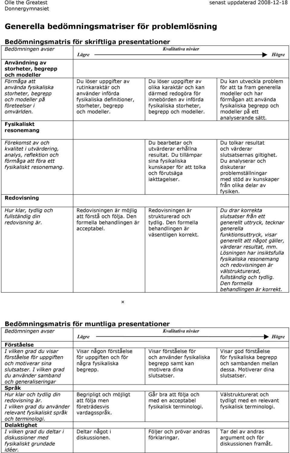 Fysikaliskt resonemang Du löser uppgifter av rutinkaraktär och använder införda fysikaliska definitioner, storheter, begrepp och modeller.