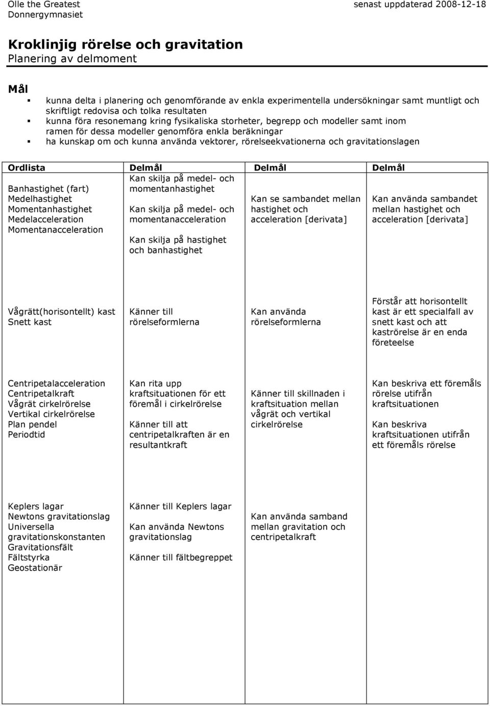 rörelseekvationerna och gravitationslagen Ordlista Delmål Delmål Delmål Kan skilja på medel- och momentanhastighet Banhastighet (fart) Medelhastighet Momentanhastighet Medelacceleration