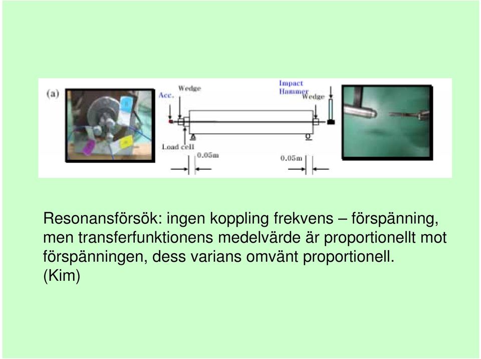 transferfunktionens medelvärde är