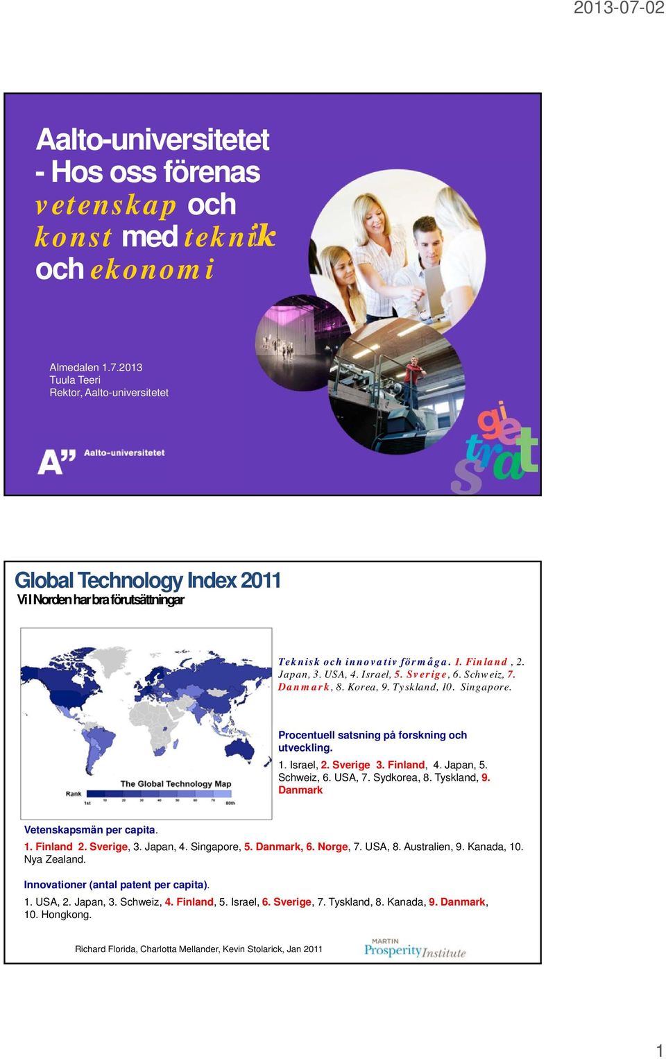 Schweiz, 7. Danmark, 8. Korea, 9. Tyskland, 10. Singapore. Procentuell satsning på forskning och utveckling. 1. Israel, 2. Sverige, 3. Finland, 4. Japan, 5. Schweiz, 6. USA, 7. Sydkorea, 8.