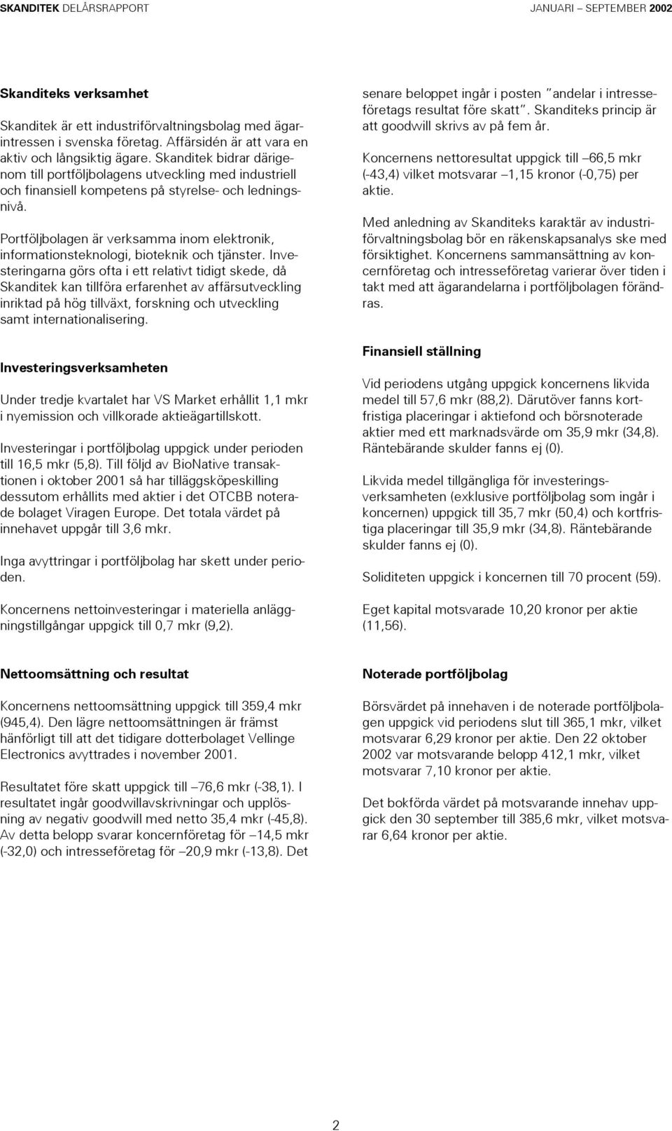 Portföljbolagen är verksamma inom elektronik, informationsteknologi, bioteknik och tjänster.