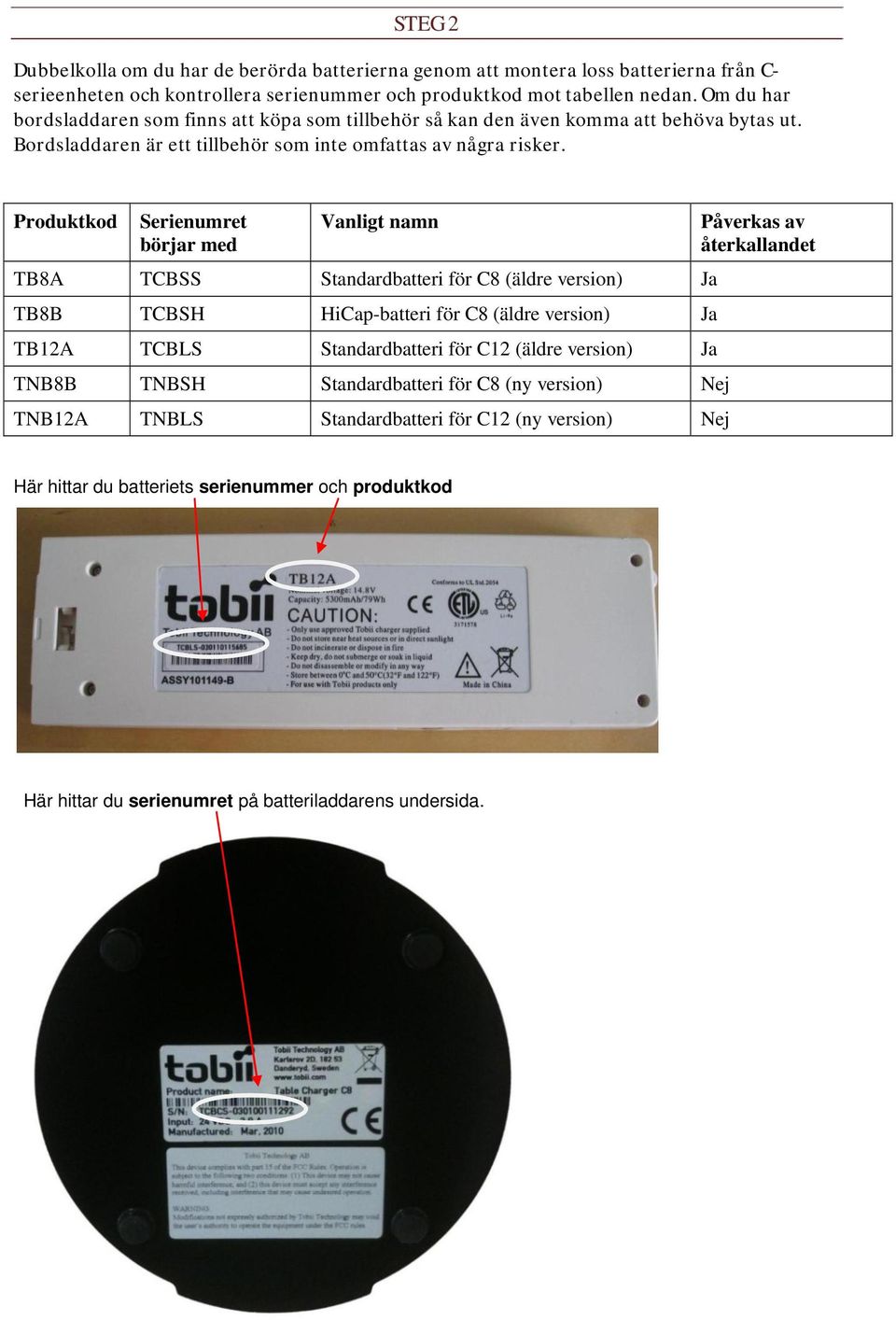 Produktkod Serienumret börjar med Vanligt namn TB8A TCBSS Standardbatteri för C8 (äldre version) Ja TB8B TCBSH HiCap-batteri för C8 (äldre version) Ja TB12A TCBLS Standardbatteri för C12 (äldre