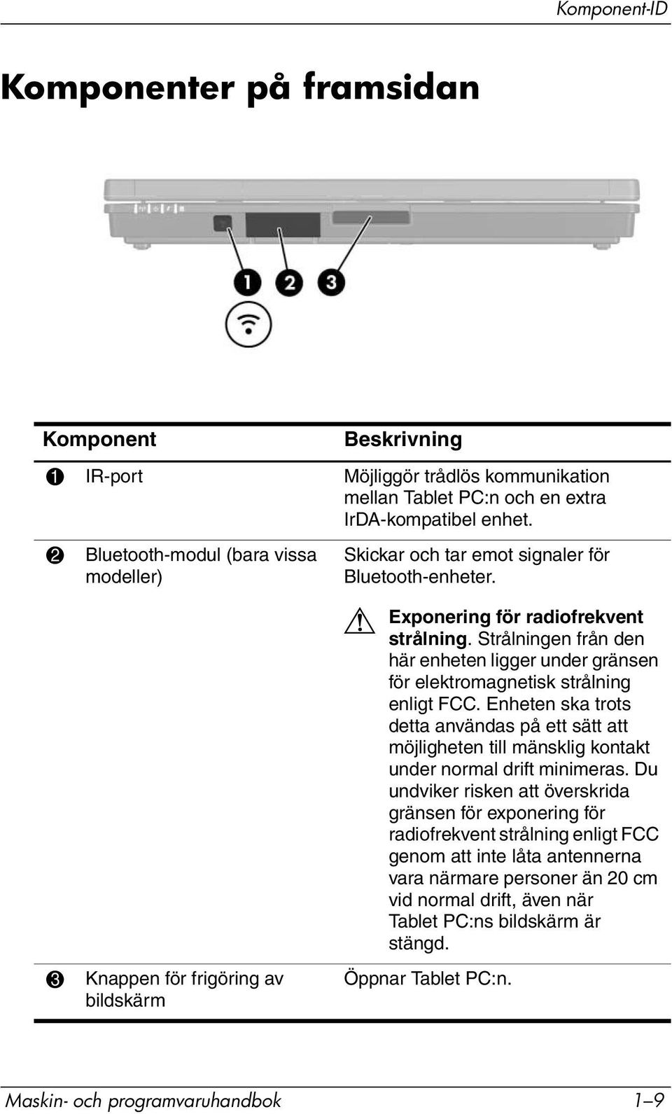 Strålningen från den här enheten ligger under gränsen för elektromagnetisk strålning enligt FCC.