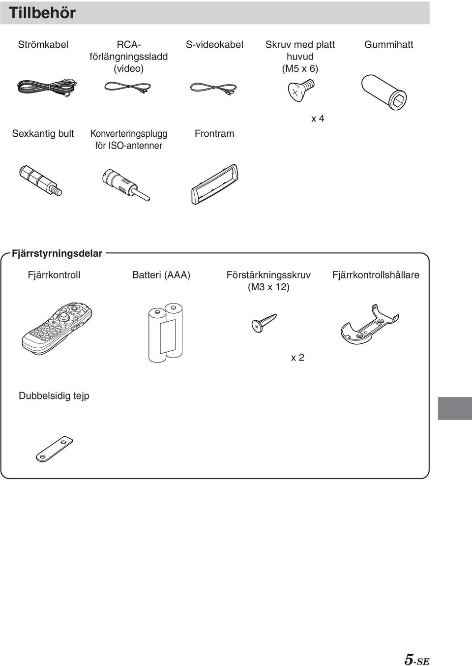 ISO-antenner Frontram Fjärrstyrningsdelar Fjärrkontroll Batteri (AAA)