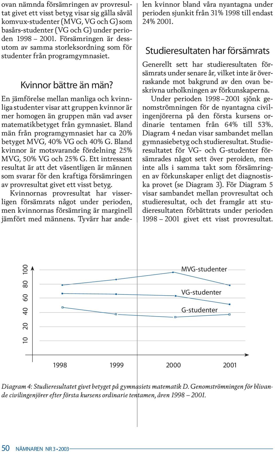 En jämförelse mellan manliga och kvinnliga studenter visar att gruppen kvinnor är mer homogen än gruppen män vad avser matematikbetyget från gymnasiet.