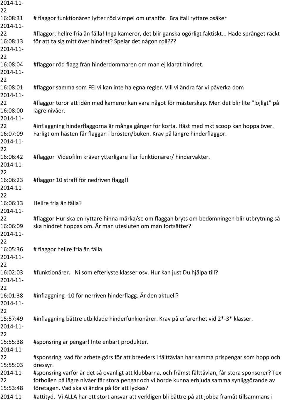 16:08:01 #flaggor samma som FEI vi kan inte ha egna regler. Vill vi ändra får vi påverka dom 16:08:00 16:07:09 #flaggor toror att idén med kameror kan vara något för mästerskap.