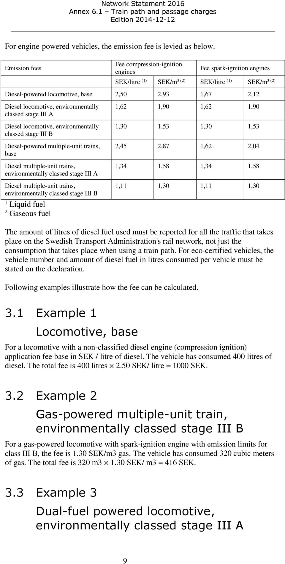 environmentally classed stage III A Diesel locomotive, environmentally classed stage III B Diesel-powered multiple-unit trains, base Diesel multiple-unit trains, environmentally classed stage III A