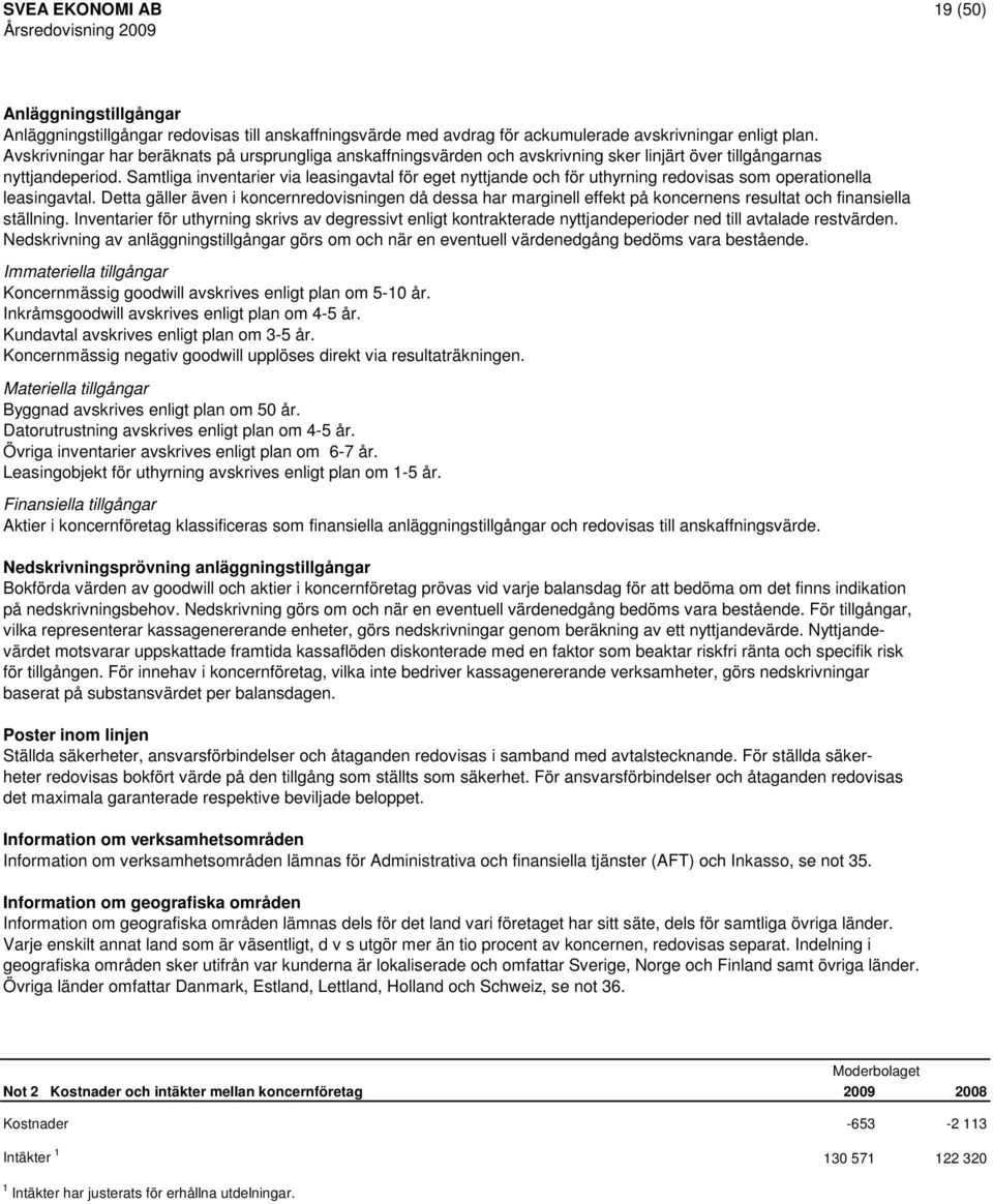 Samtliga inventarier via leasingavtal för eget nyttjande och för uthyrning redovisas som operationella leasingavtal.