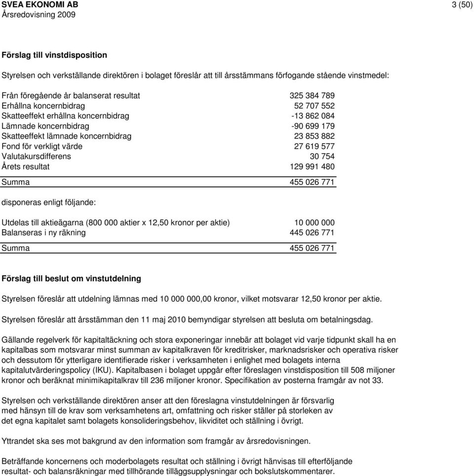 verkligt värde 27 619 577 Valutakursdifferens 30 754 Årets resultat 129 991 480 Summa 455 026 771 disponeras enligt följande: Utdelas till aktieägarna (800 000 aktier x 12,50 kronor per aktie) 10 000