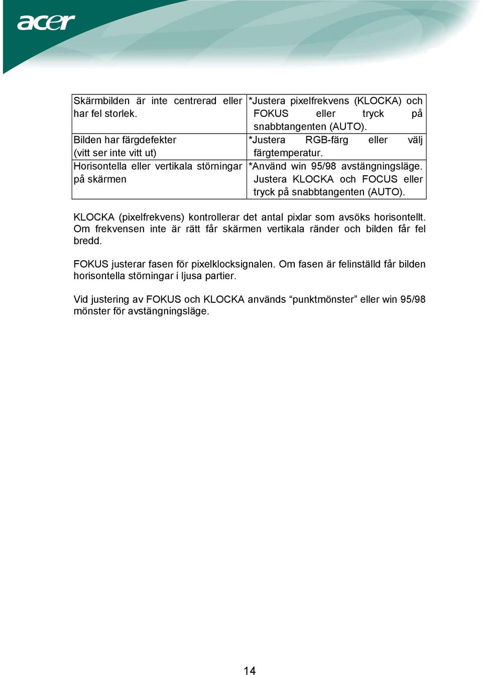 *Justera RGB-färg eller välj färgtemperatur. *Använd win 95/98 avstängningsläge. Justera KLOCKA och FOCUS eller tryck på snabbtangenten (AUTO).