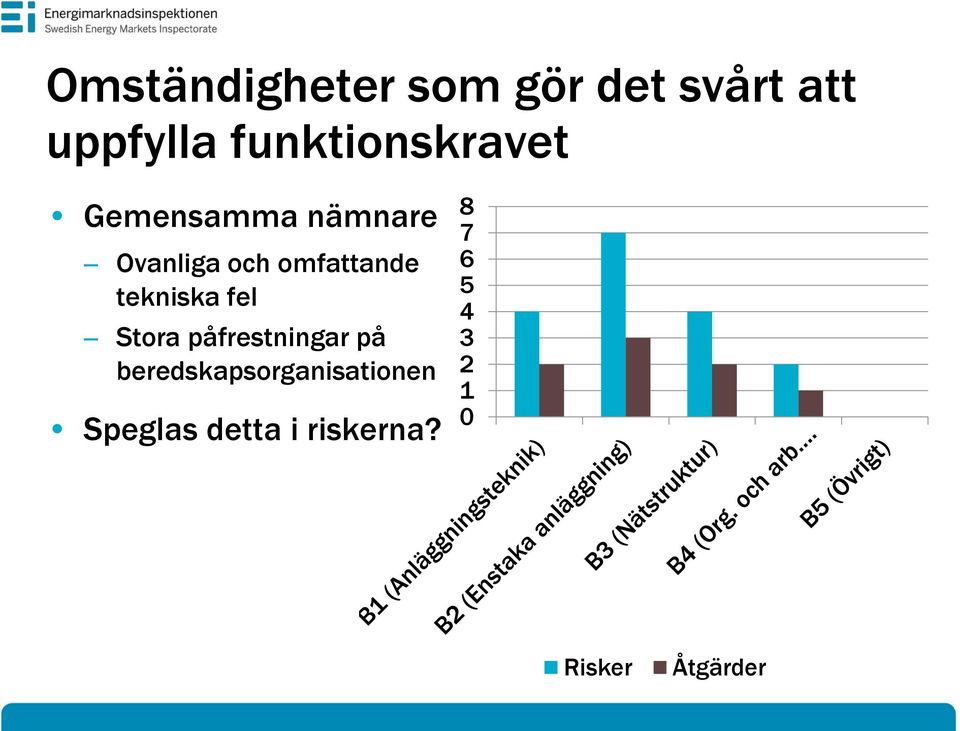 omfattande tekniska fel Stora påfrestningar på