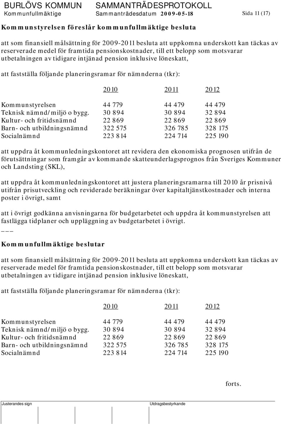 nämnderna (tkr): 2010 2011 2012 Kommunstyrelsen 44 779 44 479 44 479 Teknisk nämnd/miljö o bygg.