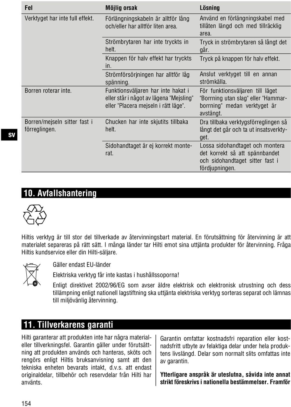 Funktionäljaren har inte hakat i eller står i något av lägena "Mejsling" eller "Placera mejseln i rätt läge". Chucken har inte skjutits tillbaka helt. Sidohandtaget är ej korrekt monterat.