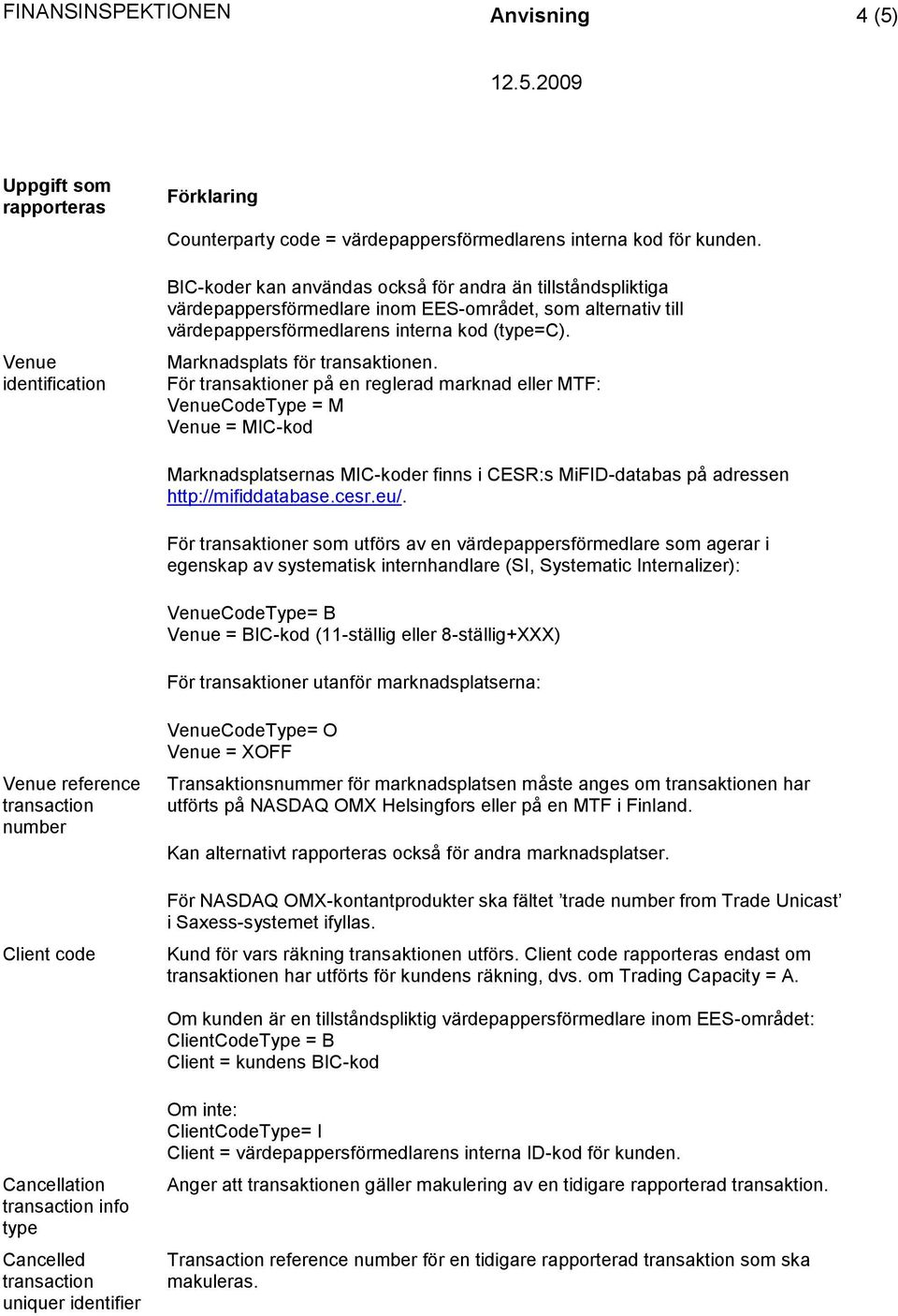 Marknadsplats för transaktionen.