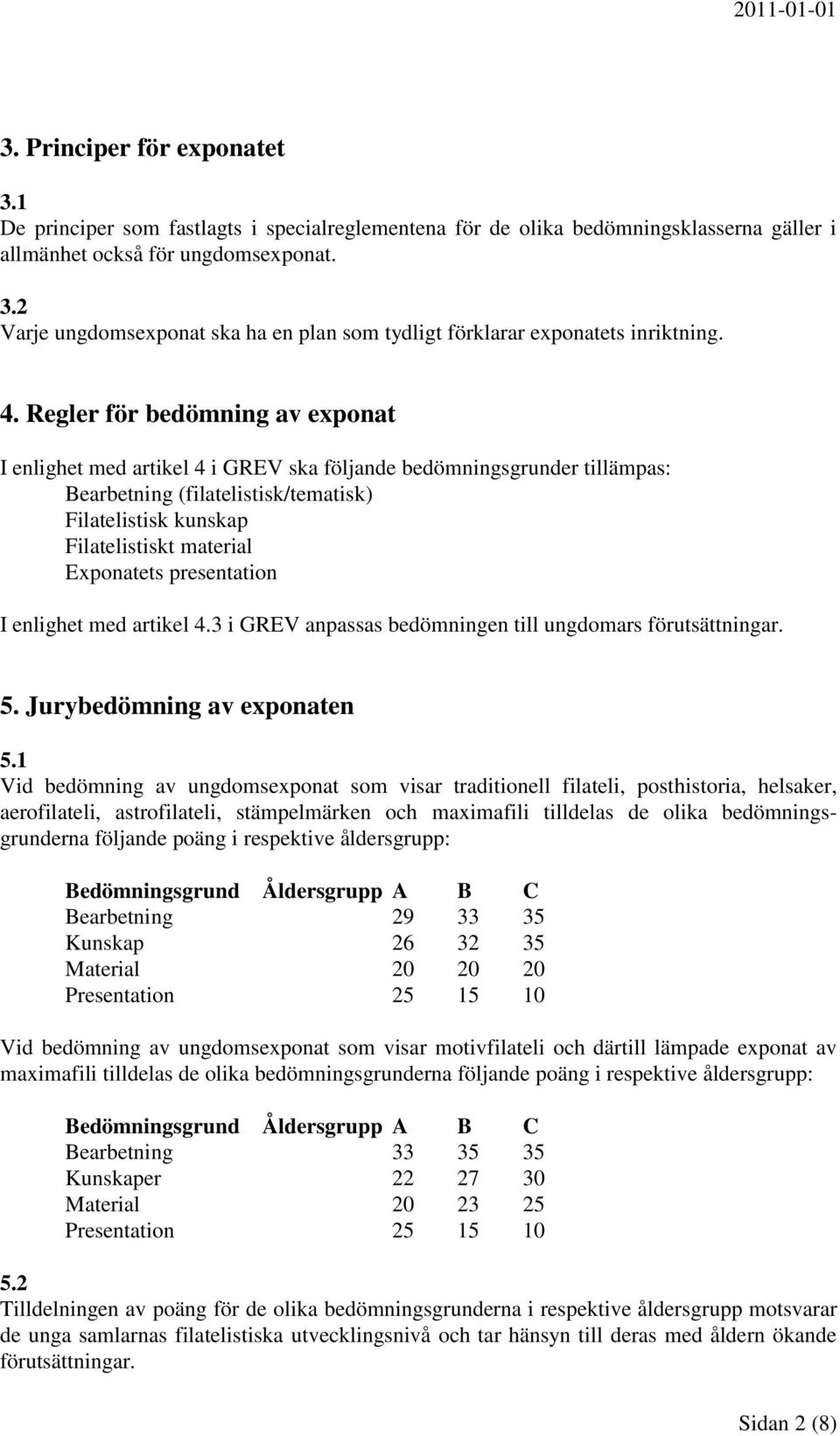 Exponatets presentation I enlighet med artikel 4.3 i GREV anpassas bedömningen till ungdomars förutsättningar. 5. Jurybedömning av exponaten 5.