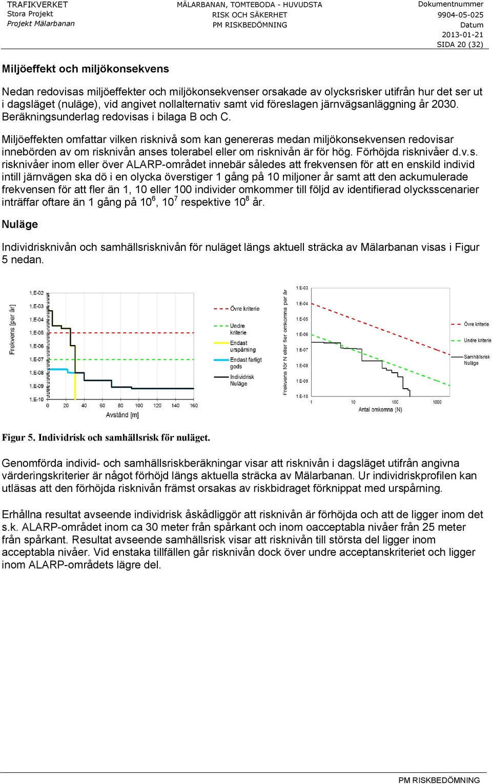 Miljöeffekten omfattar vilken risk