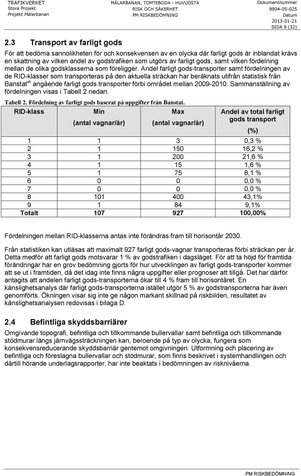 samt vilken fördelning mellan de olika godsklasserna som föreligger.