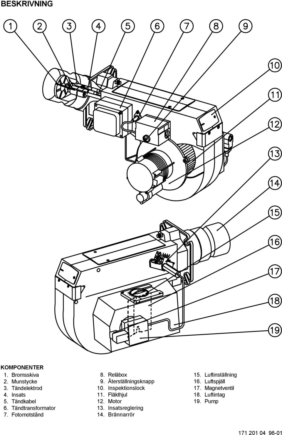 Återställningsknapp 10. Inspektionslock 11. Fläkthjul 12. Motor 13.