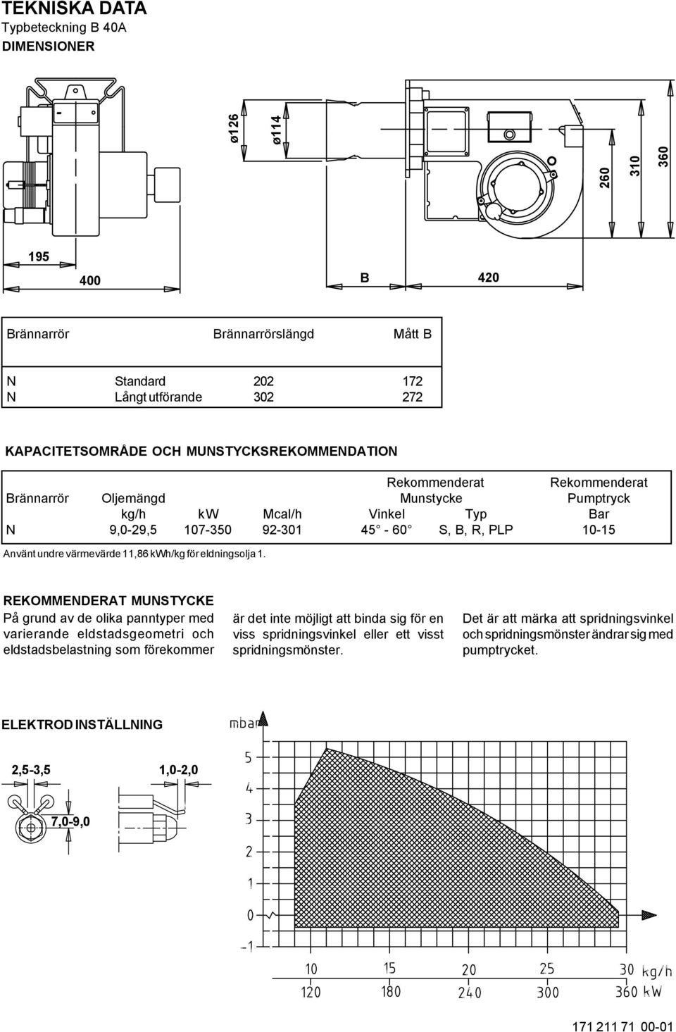 värmevärde 11,86 kwh/kg för eldningsolja 1.