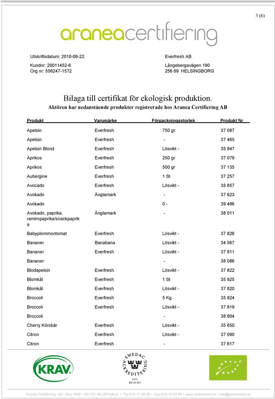 Everfresh Lösvikt - 35 847 Aprikos Everfresh 250 gr 37 079 Aprikos Everfresh 500 gr 37 135 Aubergine Everfresh 1 St 37 257 Avocado Everfresh Lösvikt - 35 857 Avokado Änglamark - 37 623 Avokado 0-39