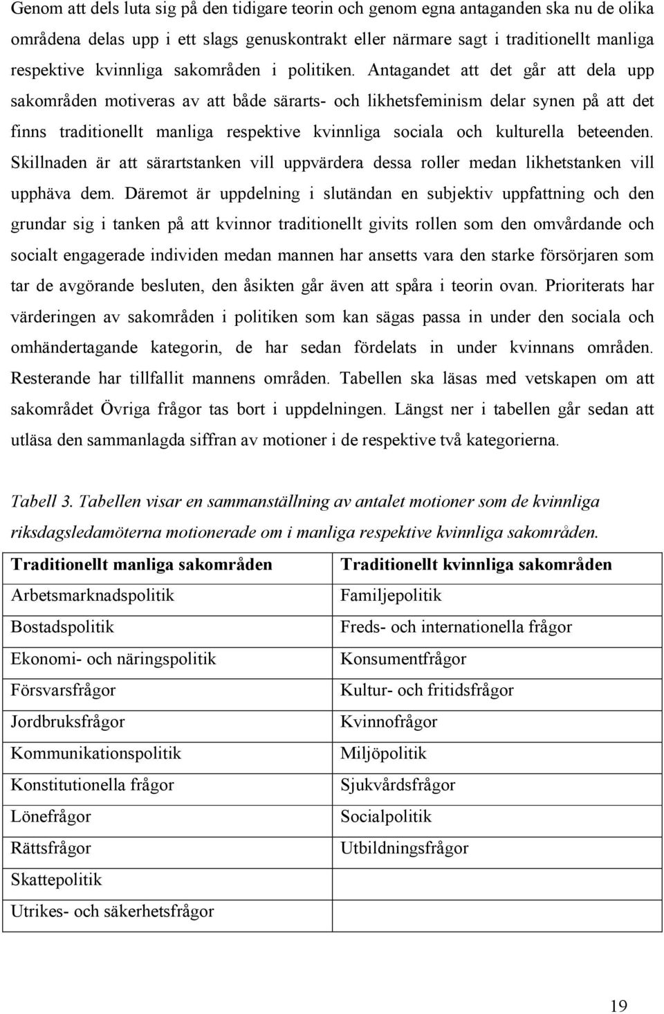 Antagandet att det går att dela upp sakområden motiveras av att både särarts- och likhetsfeminism delar synen på att det finns traditionellt manliga respektive kvinnliga sociala och kulturella