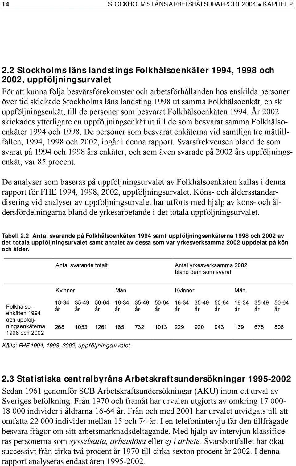 läns landsting 1998 ut samma Folkhälsoenkät, en sk. uppföljningsenkät, till de personer som besvarat Folkhälsoenkäten 1994.