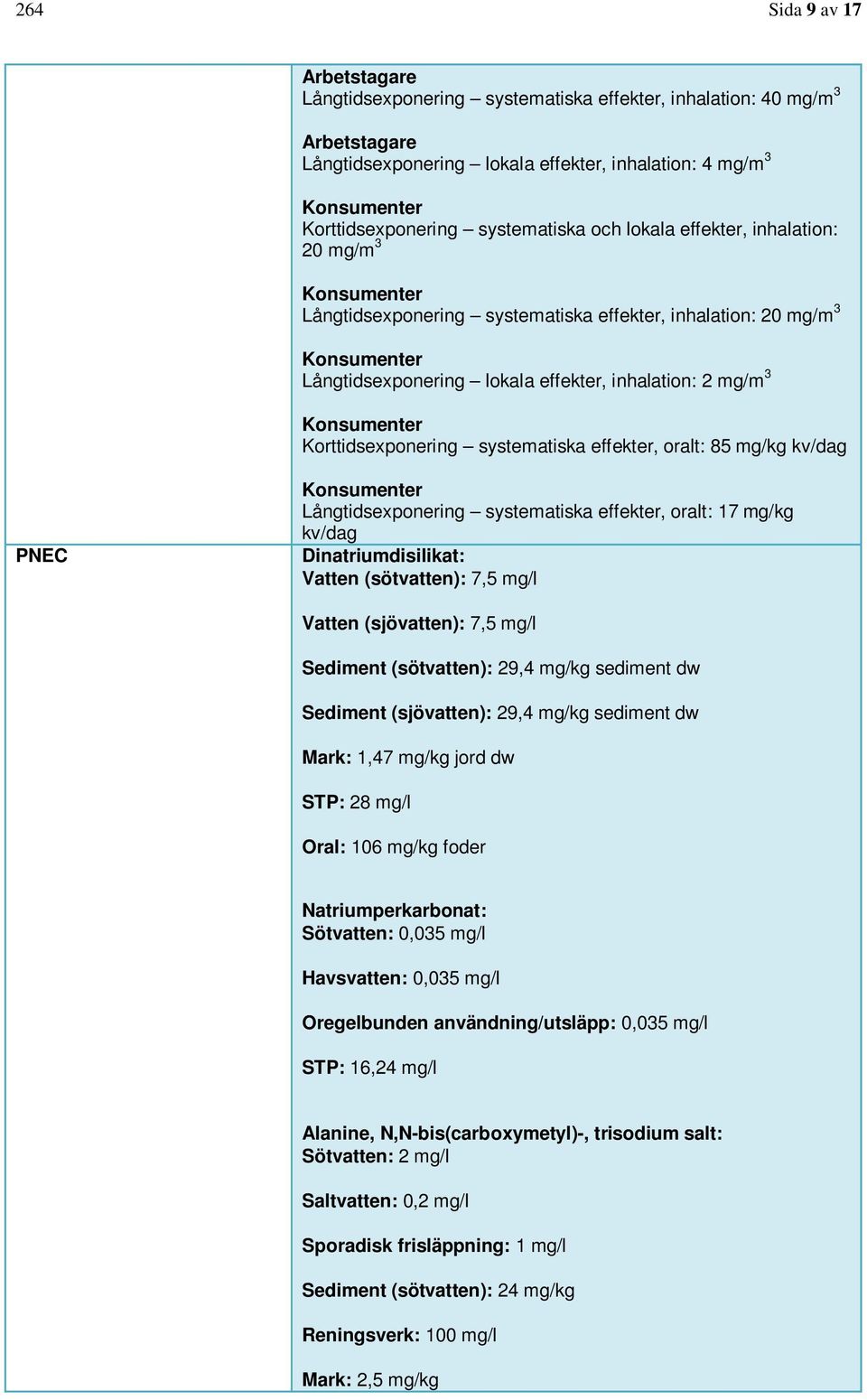3 Konsumenter Korttidsexponering systematiska effekter, oralt: 85 mg/kg kv/dag PNEC Konsumenter Långtidsexponering systematiska effekter, oralt: 17 mg/kg kv/dag Dinatriumdisilikat: Vatten