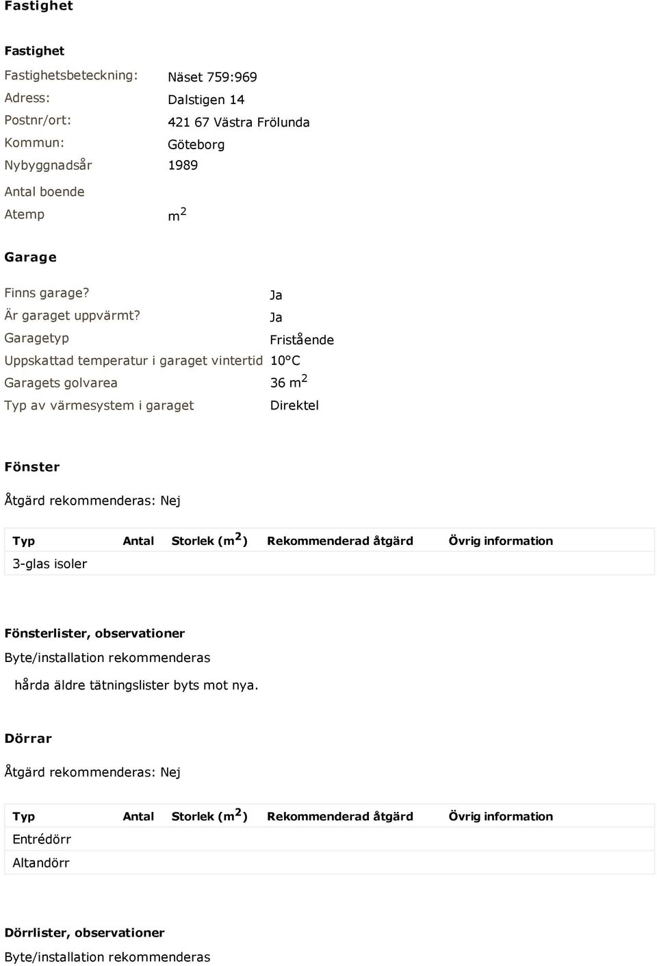 Garagetyp Fristående Uppskattad temperatur i garaget vintertid 10 C Garagets golvarea 36 m 2 Typ av värmesystem i garaget Direktel Fönster Åtgärd rekommenderas: Nej Typ Antal Storlek