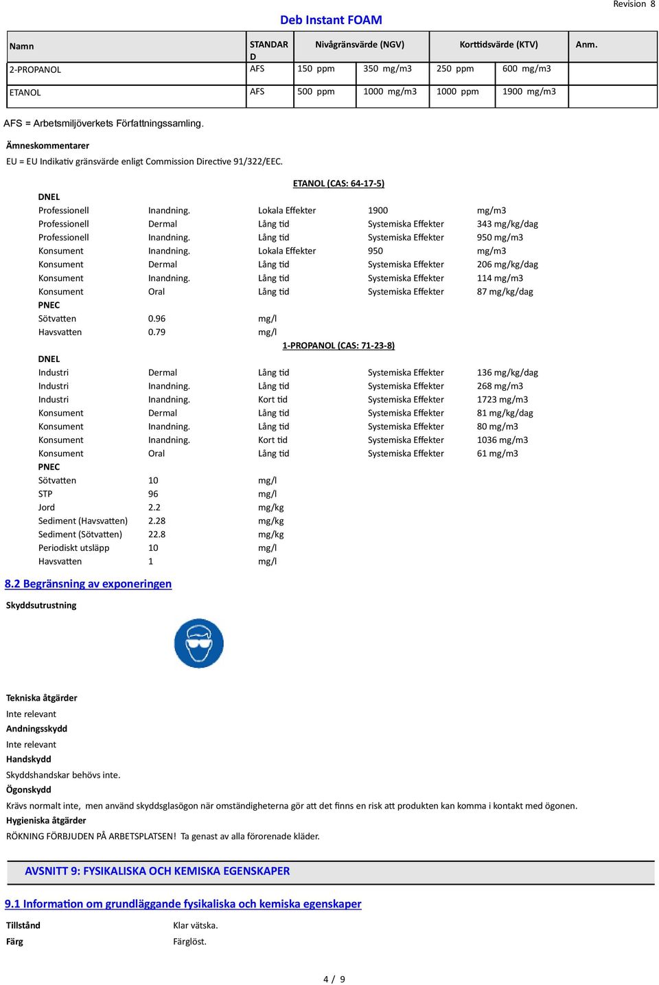 Lokala Efekter 1900 mg/m3 Professionell Dermal Lång td Systemiska Efekter 343 mg/kg/dag Professionell Inandning. Lång td Systemiska Efekter 950 mg/m3 Konsument Inandning.