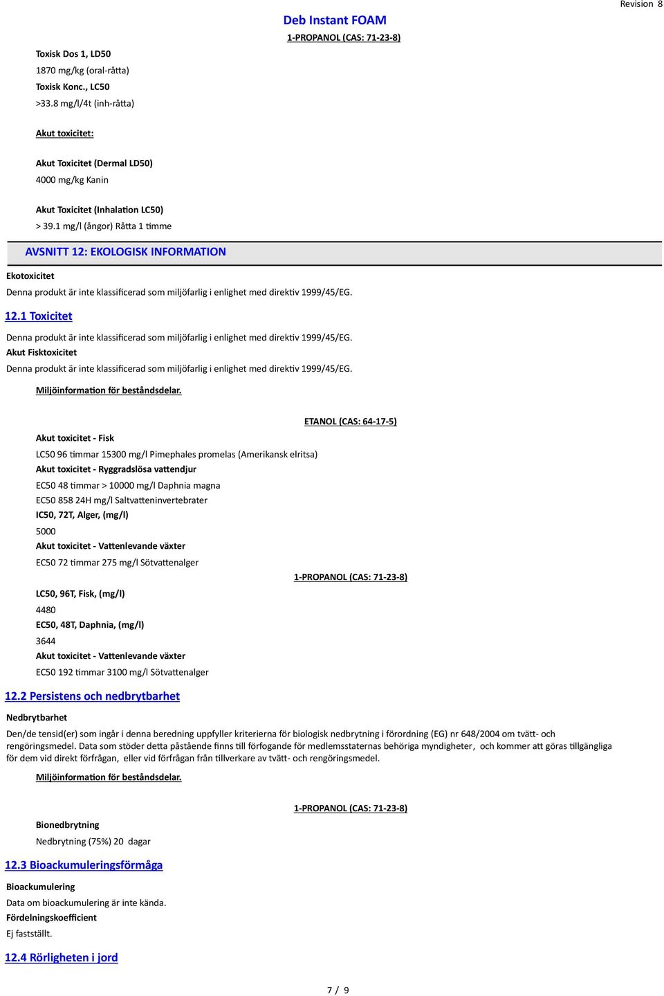 1 mg/l (ångor) Råta 1 tmme AVSNITT 12: EKOLOGISK INFORMATION Ekotoxicitet Denna produkt är inte klassifcerad som miljöfarlig i enlighet med direktv 1999/45/EG. 12.1 Toxicitet Denna produkt är inte klassifcerad som miljöfarlig i enlighet med direktv 1999/45/EG.