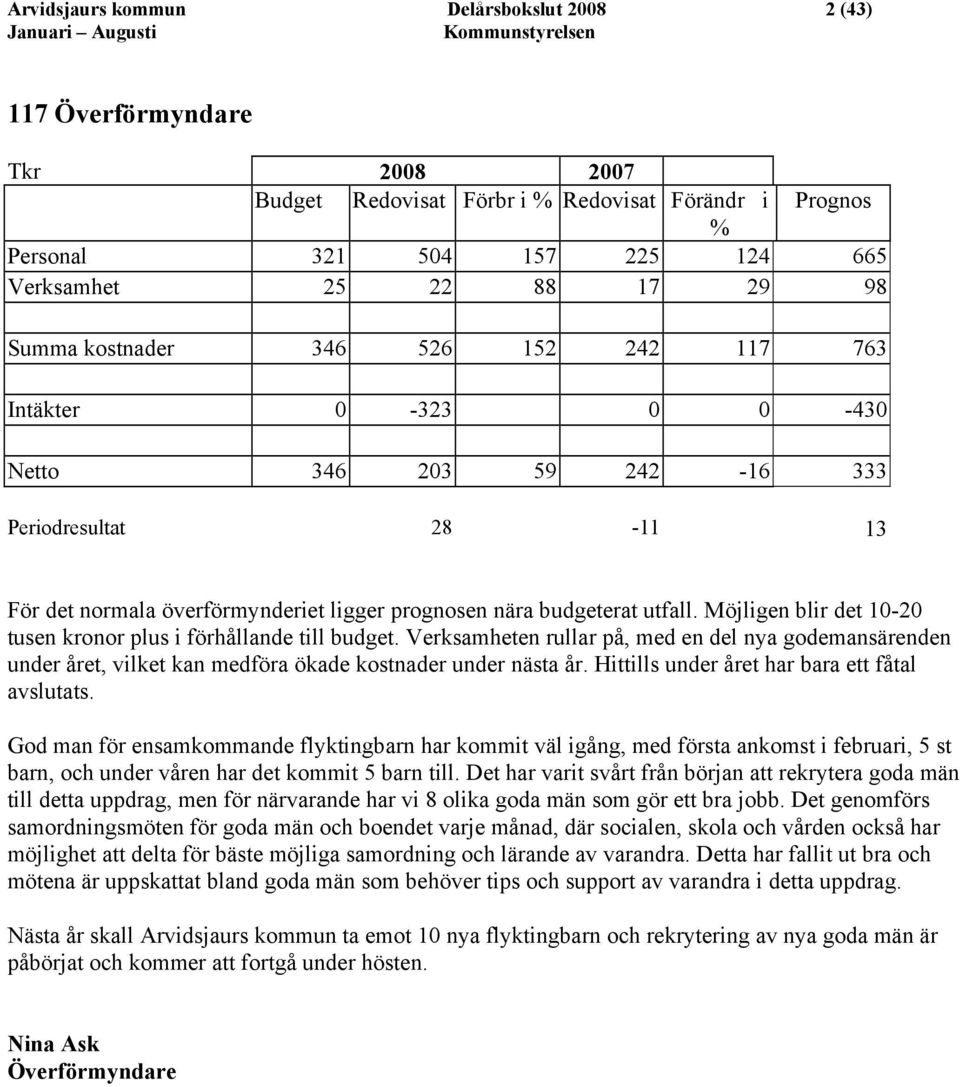 budgeterat utfall. Möjligen blir det 10-20 tusen kronor plus i förhållande till budget.