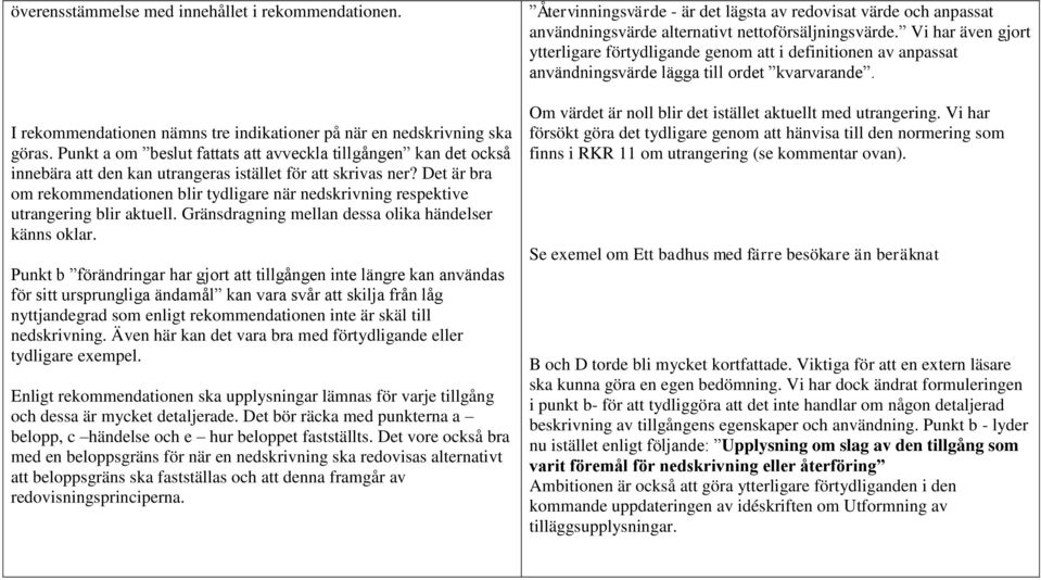 Det är bra om rekommendationen blir tydligare när nedskrivning respektive utrangering blir aktuell. Gränsdragning mellan dessa olika händelser känns oklar.