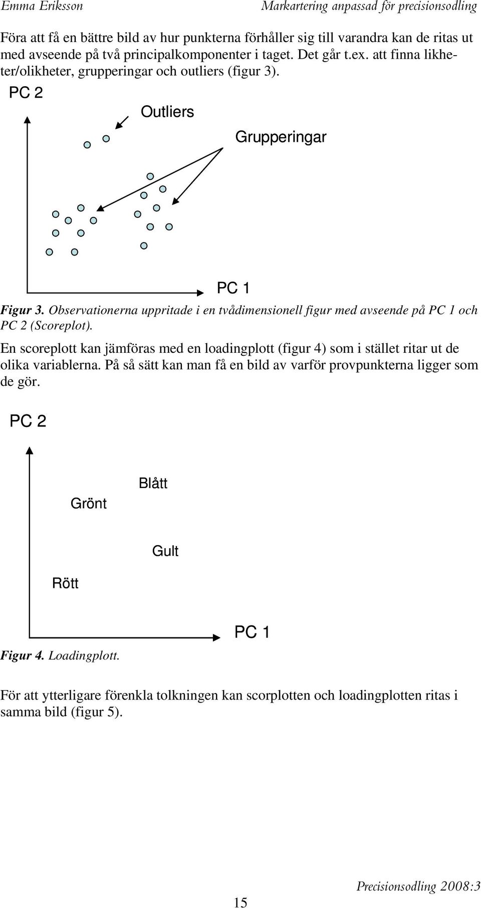 Observationerna uppritade i en tvådimensionell figur med avseende på PC 1 och PC 2 (Scoreplot).