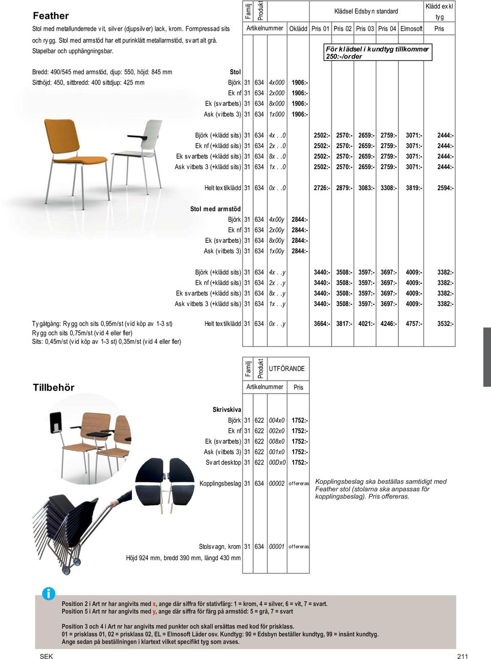 För klädsel i kundtyg tillkommer 250:-/order Bredd: 490/545 med armstöd, djup: 550, höjd: 845 mm Stol Sitthöjd: 450, sittbredd: 400 sittdjup: 425 mm Björk 31 634 4x000 1906:- Ek nf 31 634 2x000